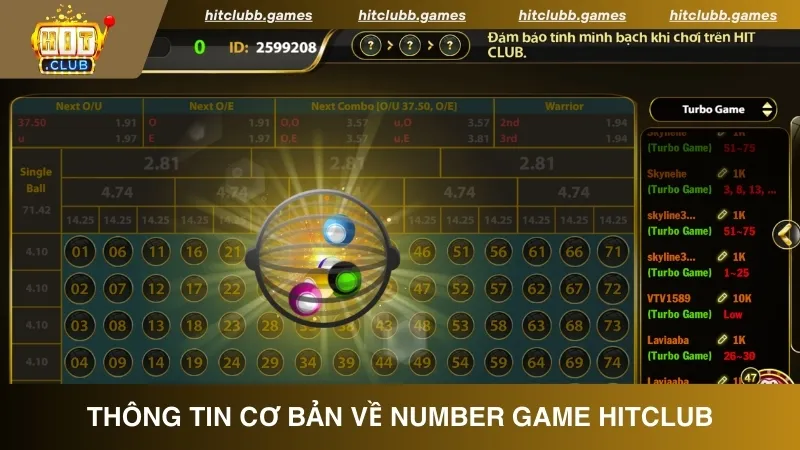 Thông tin cơ bản về Number Game HitClub